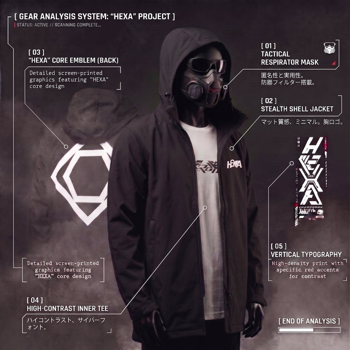 HEXA CREW ロゴパーカー / 在庫限り